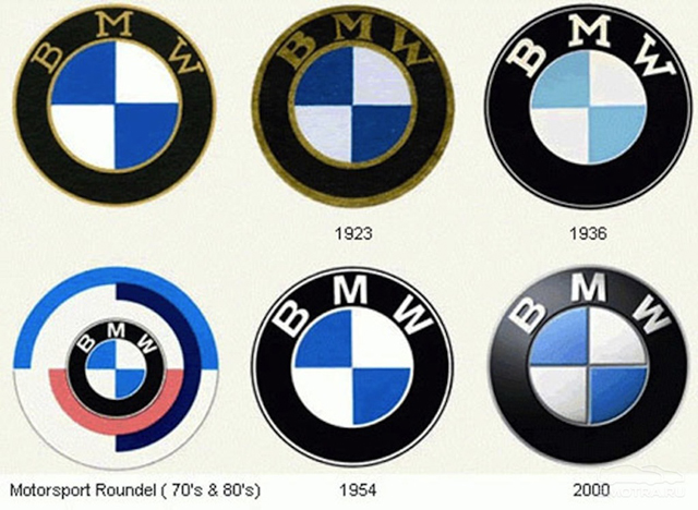 logo BMW